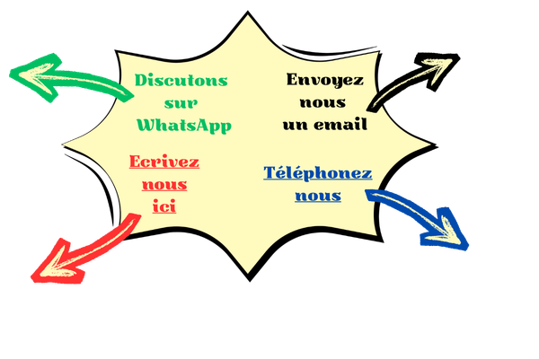 site bulle ecrivez nous